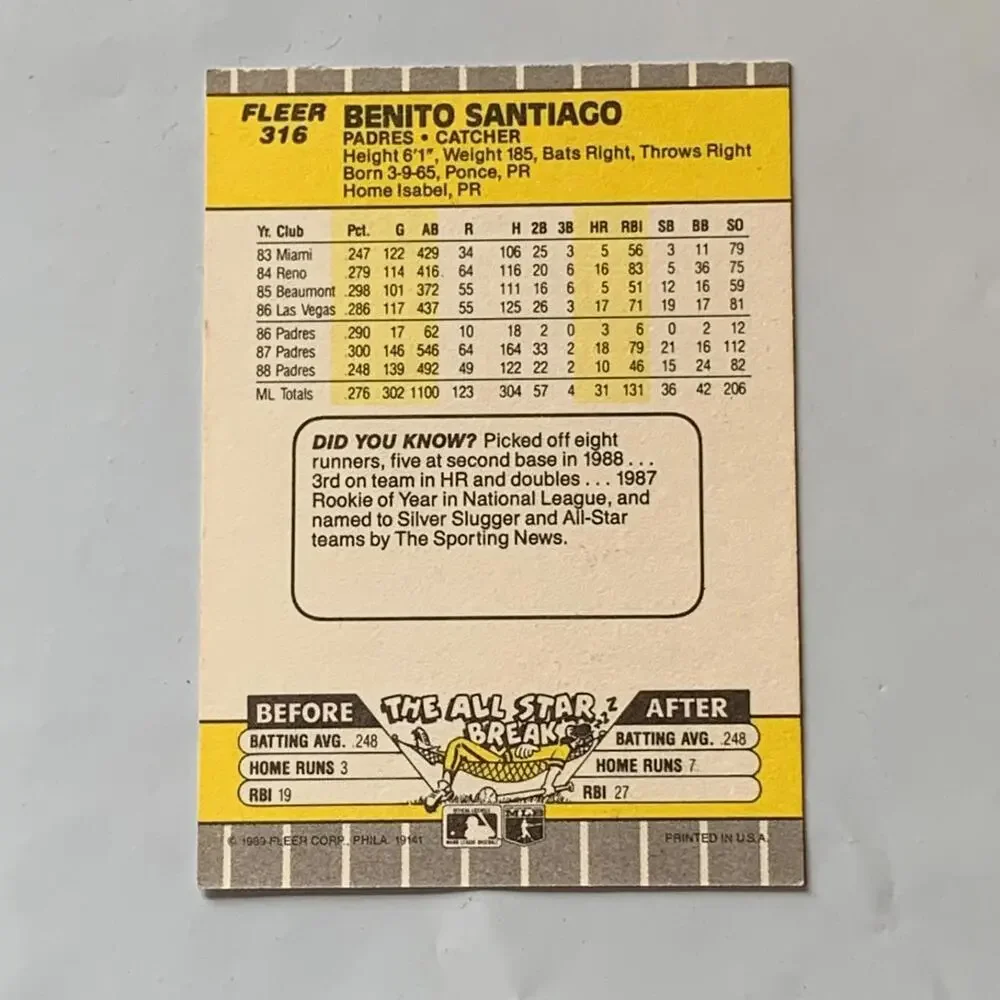 1989 Fleer #316 Benito Santiago San Diego Padres Baseball Card‎ Vintage MLB